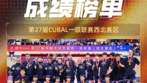 CUBA西北赛区成绩榜：西交大女篮夺冠 太原理工男篮重获西北王