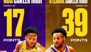 乐鱼安卓-在进步！布朗尼一周内先后创下个人NBA和G联盟单场得分新纪录